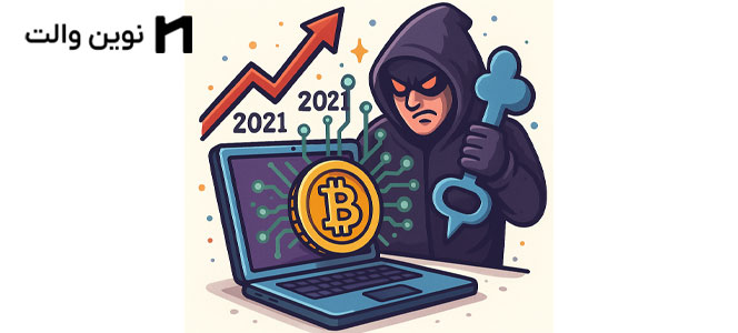 بزرگترین هک های حوزه کریپتو در سال 2020 و 2021